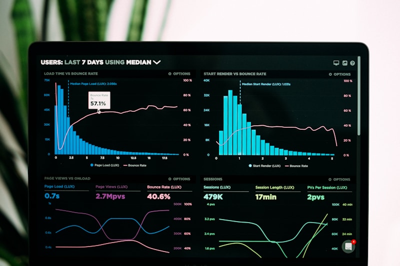 Analyse de graphiques sur laptop