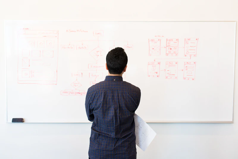 Wireframe parcours UX